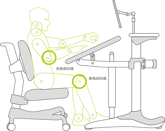 健康lehu - 乐虎 -(88国际)官方网站学习桌